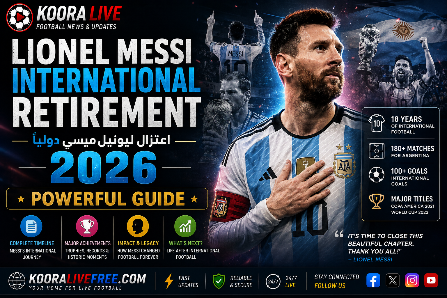 Lionel Messi International Retirement | اعتزال ليونيل ميسي دولياً 2026 | Powerful Guide